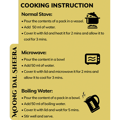 Moong Dal Sheera Pack Of 4