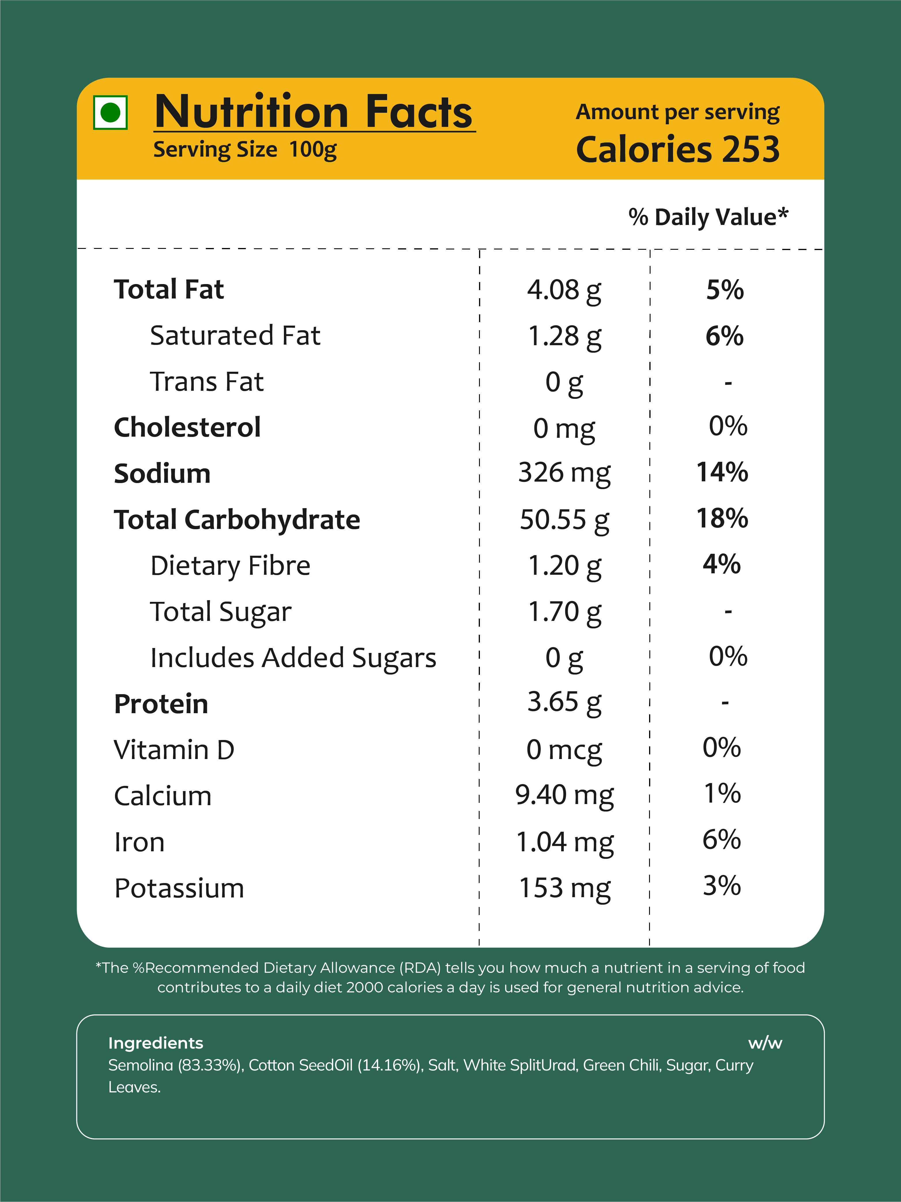 Upma